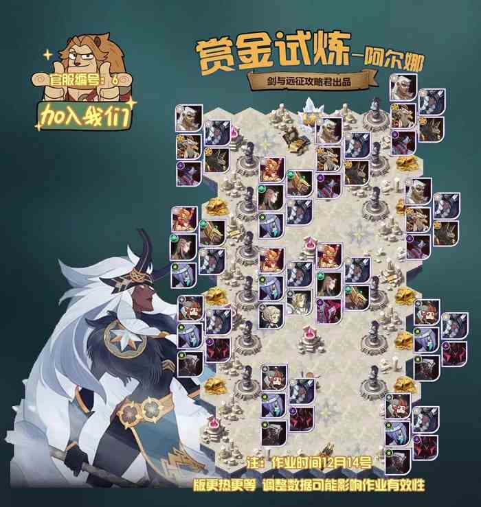 劍與遠征阿爾娜試煉之地一圖流攻略 阿爾娜賞金試煉攻略
