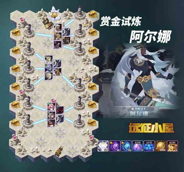 劍與遠征阿爾娜試煉之地一圖流攻略 阿爾娜賞金試煉攻略