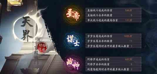 陰陽師戰神三階萬夫莫當成就稱號怎么獲得