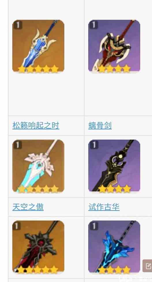 原神優菈培養攻略 優菈武器圣遺物搭配推薦