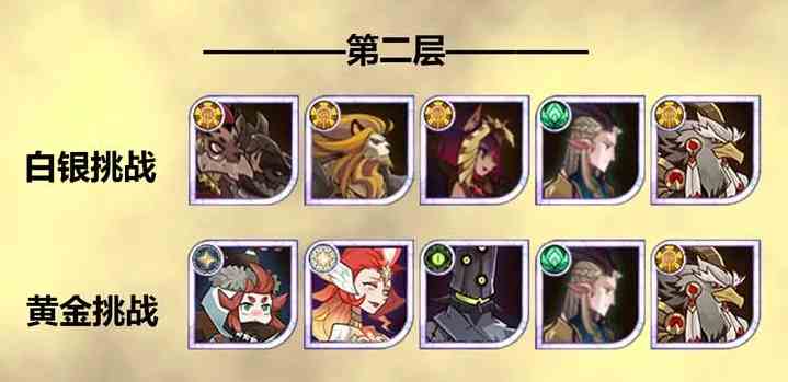 劍與遠征秘寶峽灣6月通關(guān)陣容推薦