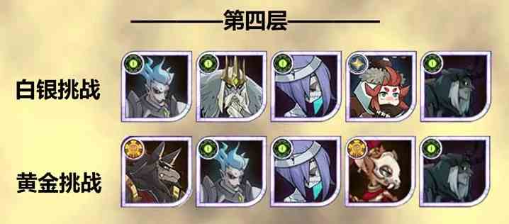 劍與遠征秘寶峽灣6月通關(guān)陣容推薦