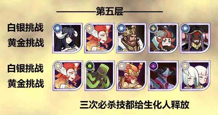 劍與遠征秘寶峽灣6月通關(guān)陣容推薦