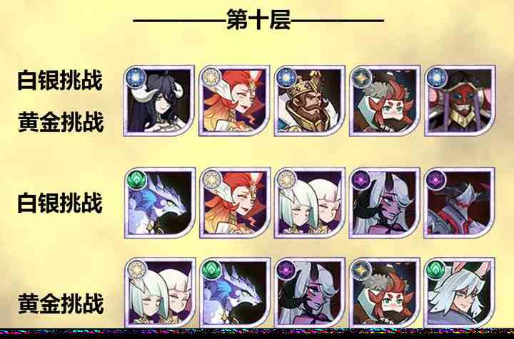 劍與遠征秘寶峽灣6月通關(guān)陣容推薦