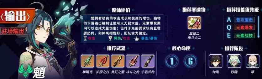 原神1.6主c排行榜 1.6版本主c角色強(qiáng)度排名
