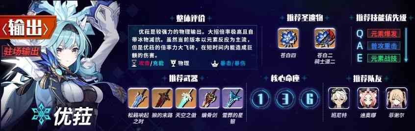 原神1.6主c排行榜 1.6版本主c角色強(qiáng)度排名