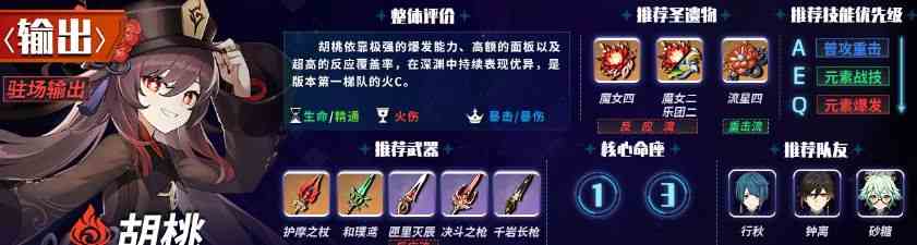 原神1.6主c排行榜 1.6版本主c角色強(qiáng)度排名