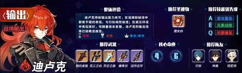 原神1.6主c排行榜 1.6版本主c角色強(qiáng)度排名