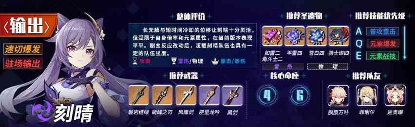 原神1.6主c排行榜 1.6版本主c角色強(qiáng)度排名