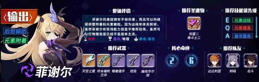原神1.6主c排行榜 1.6版本主c角色強(qiáng)度排名