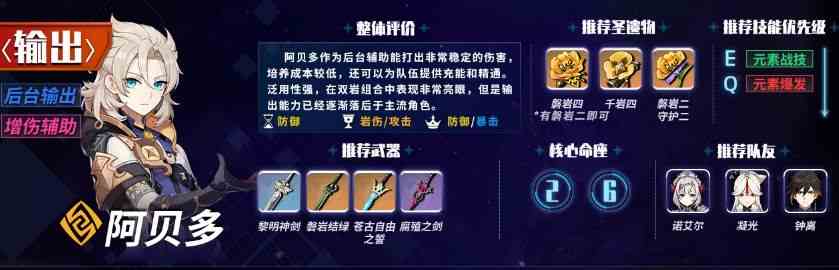 原神1.6主c排行榜 1.6版本主c角色強(qiáng)度排名
