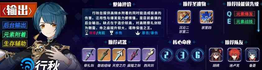 原神1.6主c排行榜 1.6版本主c角色強(qiáng)度排名