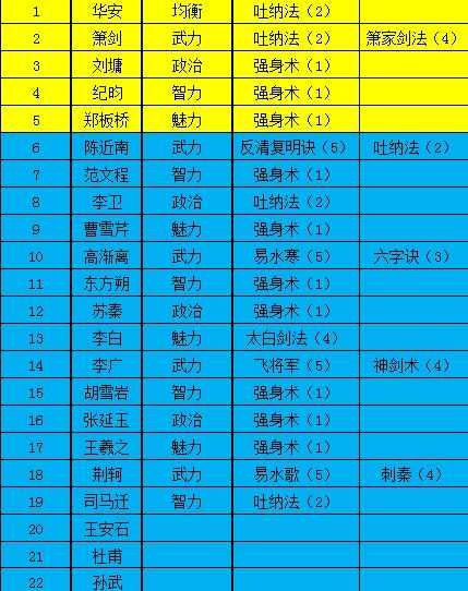 極品芝麻官2021最新版