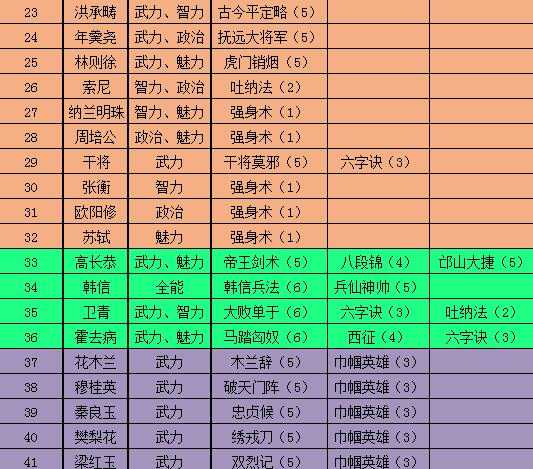 極品芝麻官2021最新版